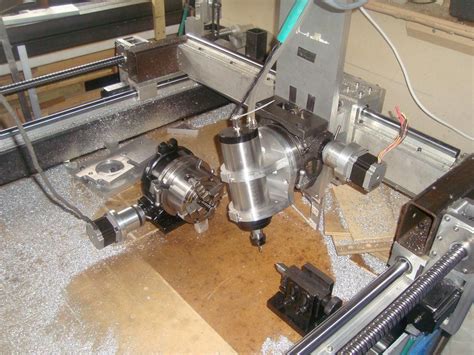 homemade 5 axis cnc milling machine|5 axis cnc milling machine for sale.